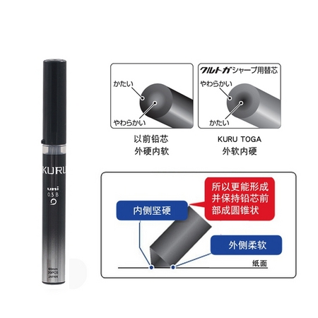 uni 三菱 M5-559 自动铅笔笔芯 0.5mm 20根盒 多色可选